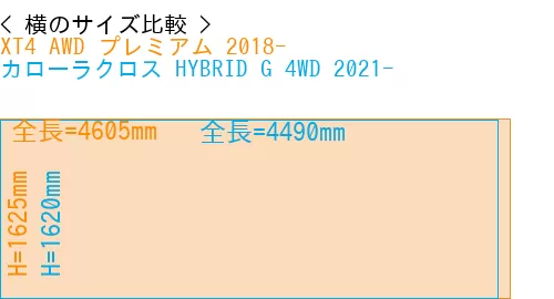 #XT4 AWD プレミアム 2018- + カローラクロス HYBRID G 4WD 2021-